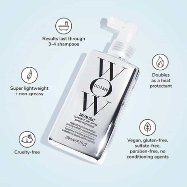 Color Wow Dreamcoat, lasts 4 shampoos, super lightweight, non greasy, doubles as a heat protectant, vegan