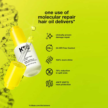 K18 Molecular Repair Hair Oil, repair hair oil, clinically proven damage repair, 24 hours frizz control, 104% more shine, 78% reduction in split ends, 232 degrees heat protection