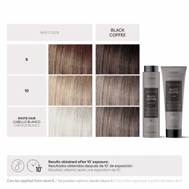 LAKME TEKNIA Refresh Black Coffee Shampoo and mask results on level 8 and level 10 blonde hair