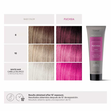 LAKME Teknia Refresh Fuchsia Mask results on level 8 and level 10 hair