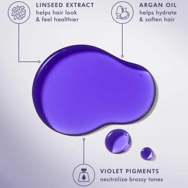 MOROCCANOIL Purple Treatment 50ml