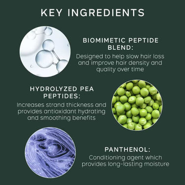 PHILIP KINGSLEY Density Hair Thickening Protein Spray 120ml key ingredients