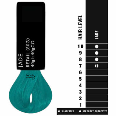STAINO By Evo Fab Pro - home maintenance colours (10 Super-bright Colours) - Trendz Studio