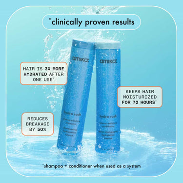 AMIKA Hydro Rush Intense Moisture Shampoo, HAIR IS 3X MORE HYDRATED AFTER ONE USE, KEEPS HAIR MOISTURIZED FOR 72 HOURS, REDUCES BREAKAGE
