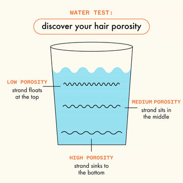 AMIKA Hydro discover your hair porosity