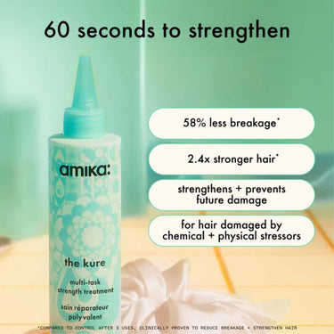 AMIKA The Kure Multi-task Strength Treatment 60 seconds to strengthen your hair