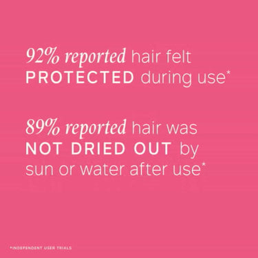 Benefits of PHILIP KINGSLEY SWIMCAP WATER RESISTANT MASK 100ml