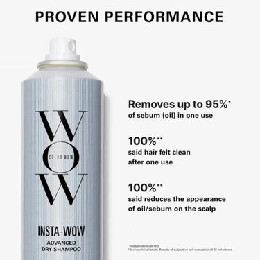 COLOR WOW Insta-Wow Dry Shampoo 171ml proven performance, removes up to 95% of oil, fresh hair, reduce the appearance of oil on the scalp