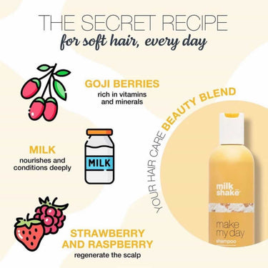 Ingredients in MILKSHAKE Make My Day Shampoo 