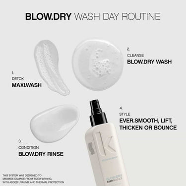 Kevin Murphy Blowdry wash day routine