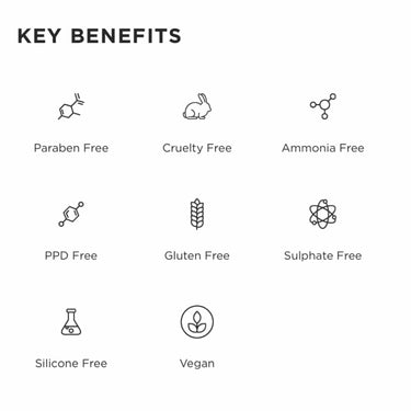 LAKME TEKNIA Colour Stay Conditioner key benefits
