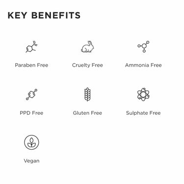 LAKME TEKNIA Colour Stay Treatment key benefits