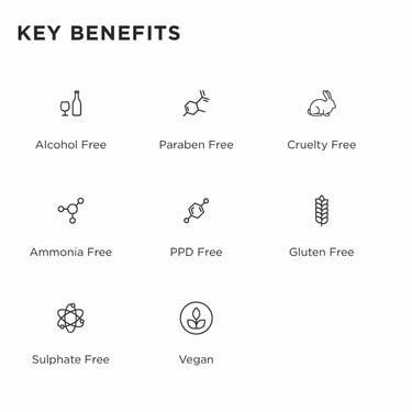 LAKME TEKNIA Deep Care Drops key benefits
