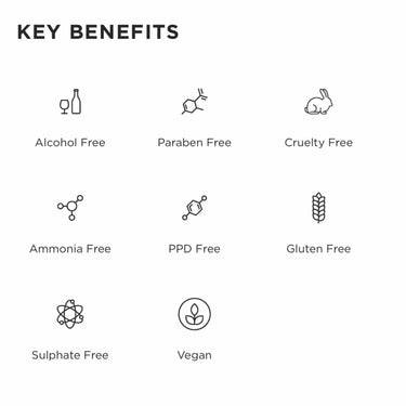 LAKME TEKNIA Full Defense Serum key benefits