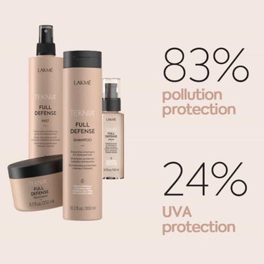 LAKME TEKNIA Full Defense products 83% pollution protection and 24% UVA protection