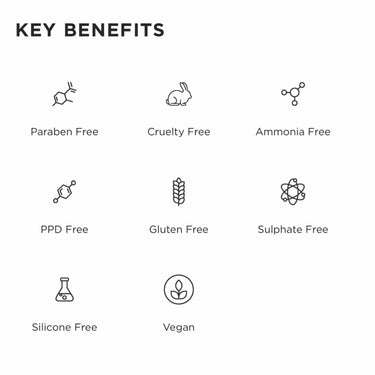 LAKME TEKNIA Organic Balance Treatment 250ml key benefits