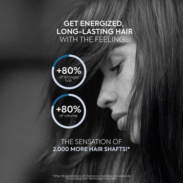 LAKME TEKNIA Pro Ageing Shampoo 300ml get energized, long lasting hair with the feeling