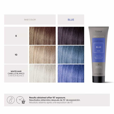 LAKME Teknia Refresh Blue Mask results on level 8 and level 10 blonde hair