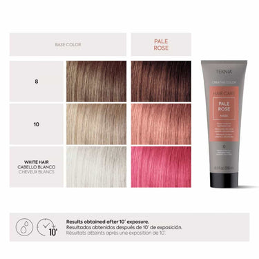 LAKME Teknia Refresh Pale Rose Mask and saffron copper mask