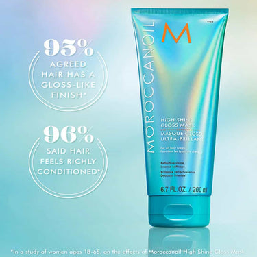 MOROCCANOIL High Shine Gloss Mask 200ml 95% agreed hair has a gloss like finish. 96% said hair feels richly conditioned