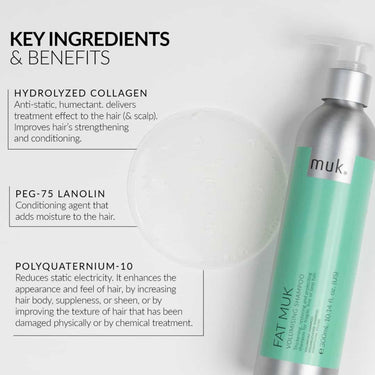 MUK Fat muk Volumising Shampoo Boost volume, strength and shine—without the weight