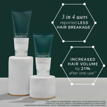 Philip Kingsley Density Hair Thickening shampoo and Conditioner Strengthen & Volumise Fine Hair
