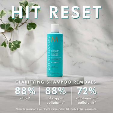 Reset your hair with Moroccanoil Clarifying Shampoo removes 88% of oil, 88% of copper pollutants, 72% of aluminum pollutants