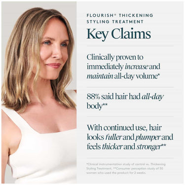 VIRTUE Flourish Thickening Styling Treatment 120ml benefits