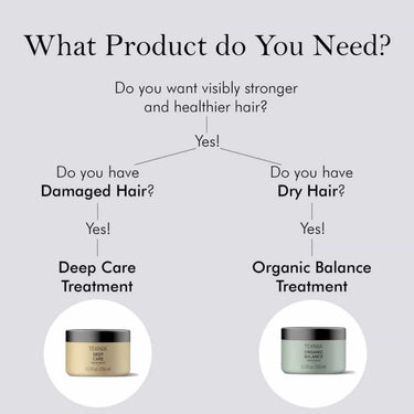 Which Lakme teknia hair treatment mask is right for my hair?