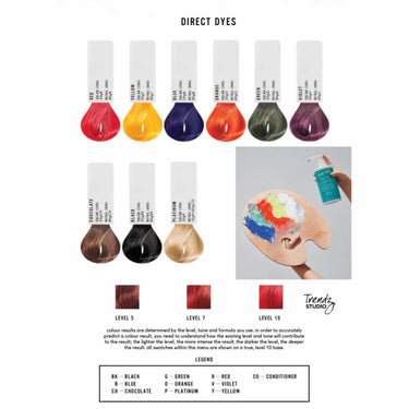 FABULOSO CUSTOM TAKE HOME TONER by EVO FAB PRO